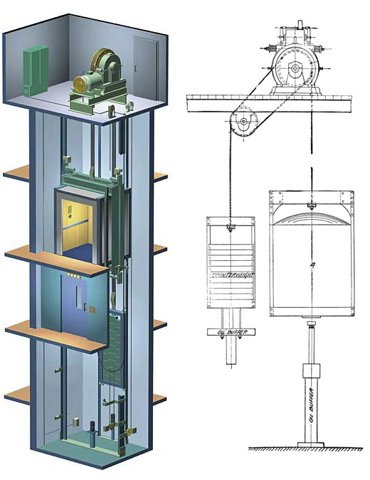 مدل های انواع آسانسور